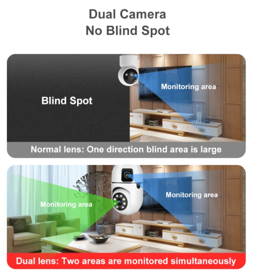 V380 PRO SQ002-L WIFI IP Bulb Camera PTZ - Image 10