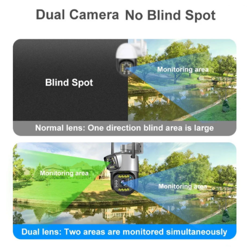 4G V-380 PRO SC02 Dual Lens WIFI IP Camera - Image 4